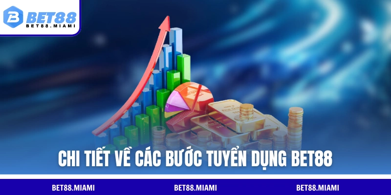 Chi tiết về các bước tuyển dụng BET88